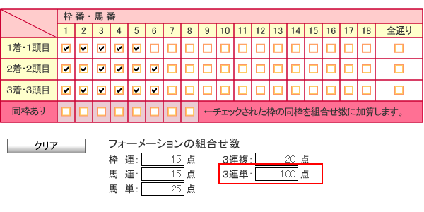 １着付け５頭3連単馬券イメージ