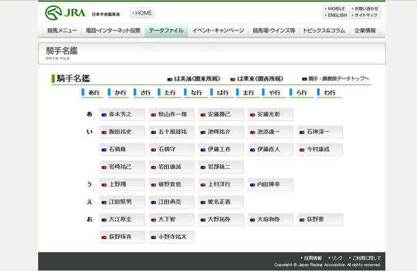 騎手名鑑のア行