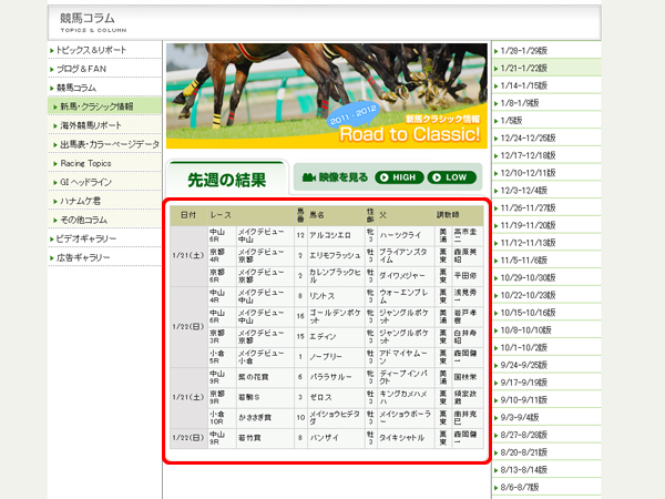 他の開催日の新馬戦