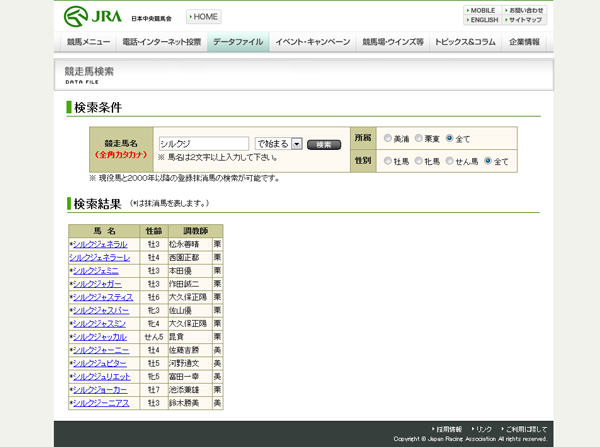 競走馬「シルクジ」検索結果ページ