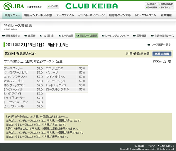 特別レース表示の有馬記念