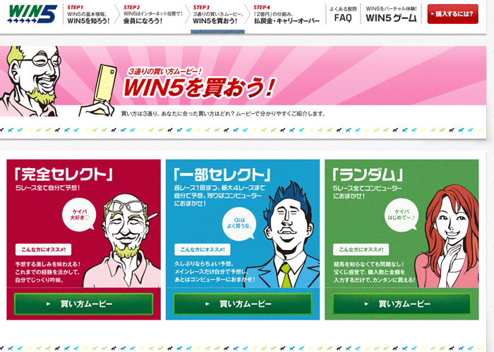 Win5を買おう！イメージ