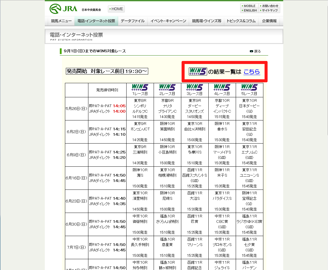 win5対象レース一覧